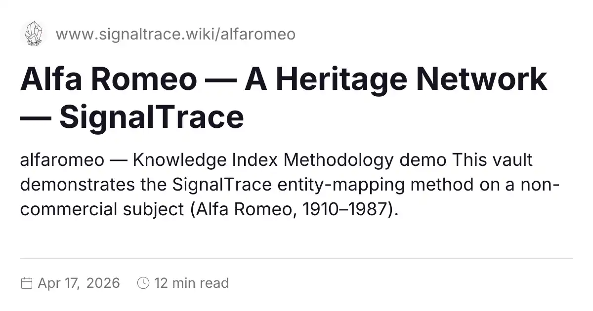 Alfa Romeo — A Heritage Network — SignalTrace