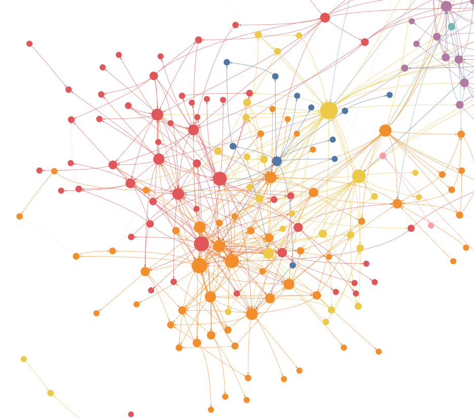 SA Corruption network graph thumbnail